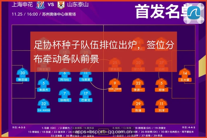 足协杯种子队伍排位出炉，签位分布牵动各队前景